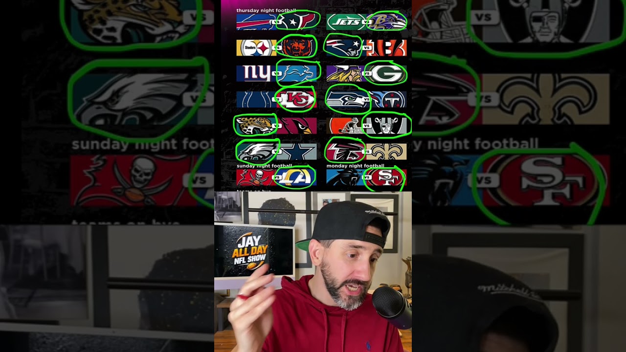 NFL WEEK 12 Picks | Dad’s Pick | 12-3 LAST WEEK #nfl #football #madden