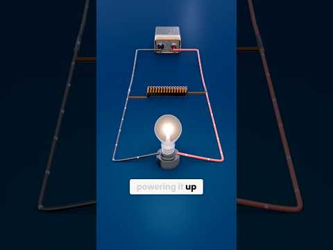 How Inductors Work in Circuits | Inductors Explained #shorts #inductors #inductor