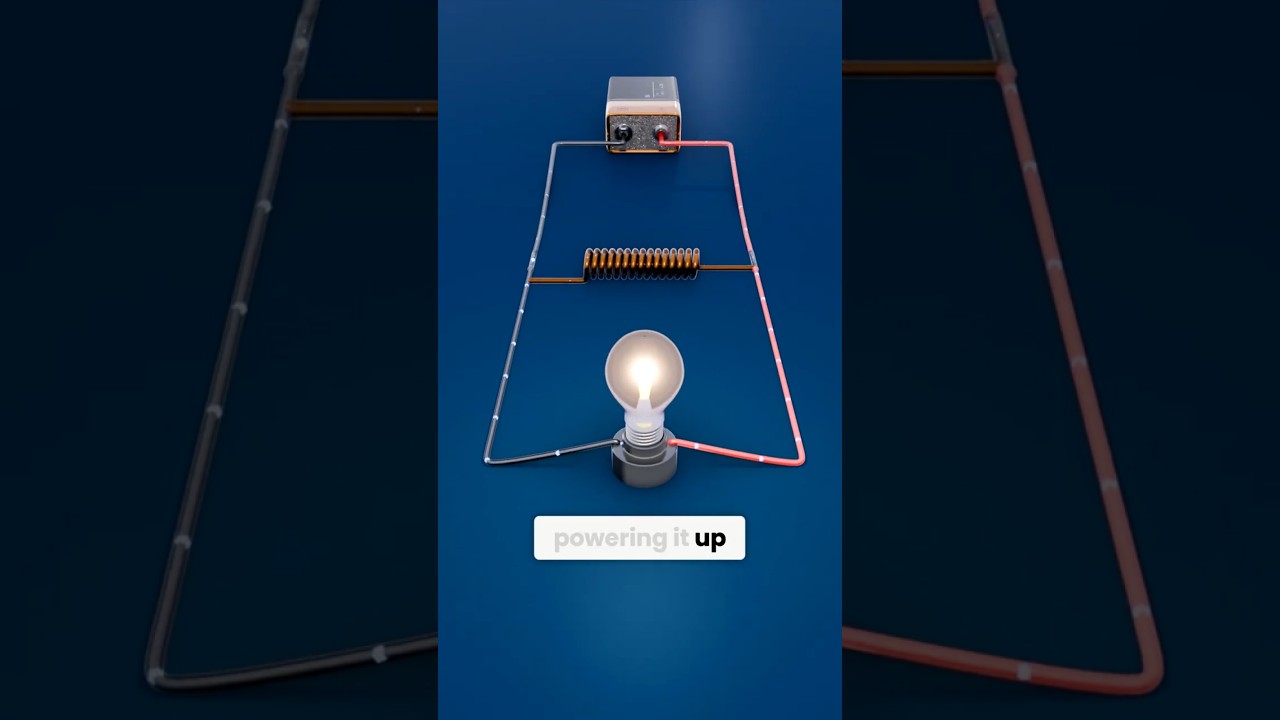How Inductors Work in Circuits | Inductors Explained #shorts #inductors #inductor