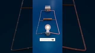 Download lagu How Inductors Work in Circuits | Inductors Explained #shorts #inductors #inductor mp3