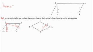 Aria paralelogramului, formula de calcul