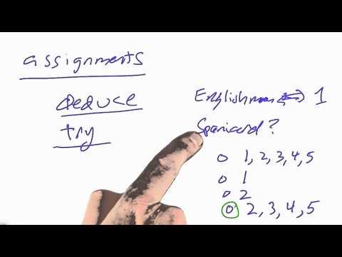 Welcome Design of Computer Programs