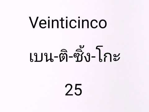 ดาวของโรคสะเก็ดเงิน ตารางพลังงานกลาก