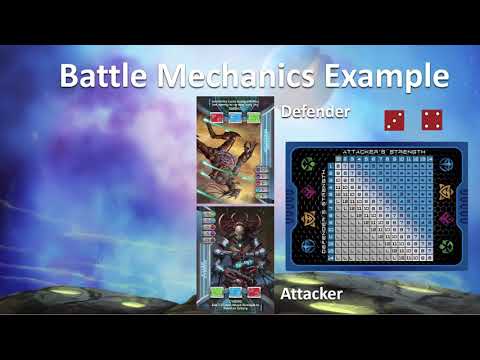 How to Play Psi Wars Part 3