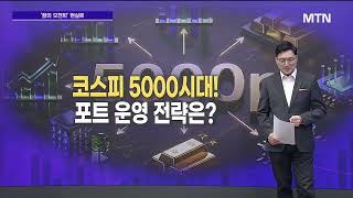 [메가사이클] 20만전자·100만닉스 꿈의 목표가 달성할까? / 머니투데이방송 (증시, 증권)