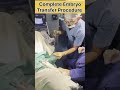 Complete Embryo Transfer Procedure In IVF By Dr Rakshita Malik Doctor Ivf Ivfprocess Mbbs Short