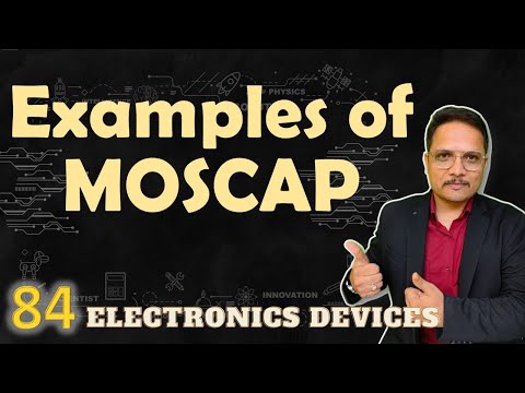 1 Examples on MOSCAP Solved Problems of MOSCAP MOSCAP