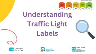 Understanding Traffic Light Labels | How to read food labels | UK Healthy Eating