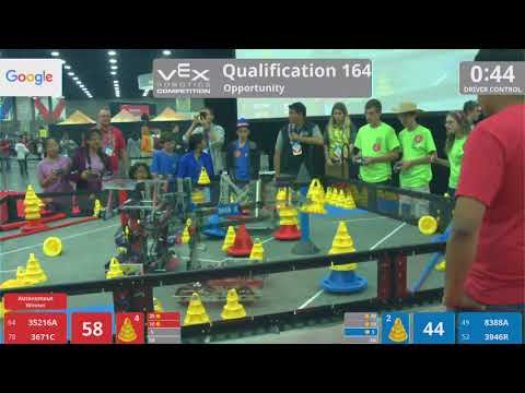 2018 VRC-MS Oppo Q164 - 35216A 3671C vs 8388A 3946R - 75 to 74