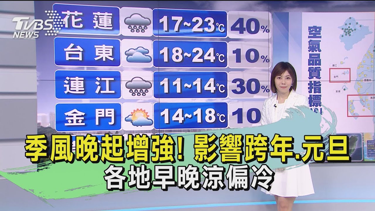 季風晚起增強!影響跨年、元旦 各地早晚涼偏冷