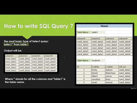 01 What is a Bug Bounty Program Bug Bounty Hunting Guide to an Advanced Earning Method