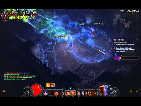 M6 non Tasker Trial + G36