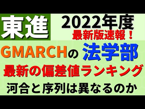 経営学科 中央大学/立教大学/青山学院大学/学習院大学など。GMARCH法学部の偏差値【2022東進】