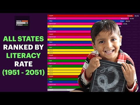 download lagu mp3 mp4 What Is The Literacy Rate Of Maharashtra, download lagu What Is The Literacy Rate Of Maharashtra gratis, unduh video klip What Is The Literacy Rate Of Maharashtra
