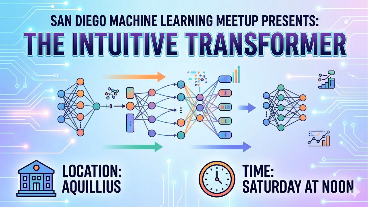 The Intuitive Transformer