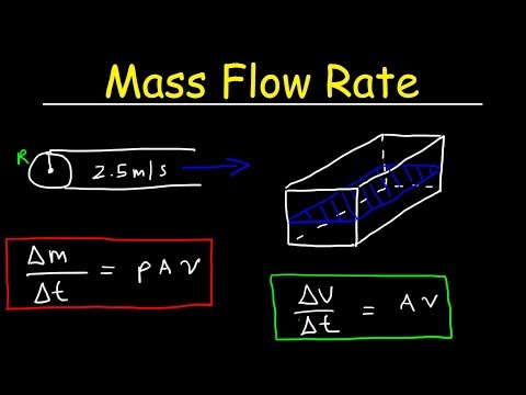 Volume Flow Rate & Mass Flow Rate - Fluid Dynamics Physics Problems