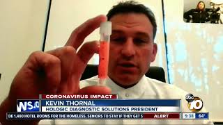 FDA approves San Diego company's new Coronavirus test kits