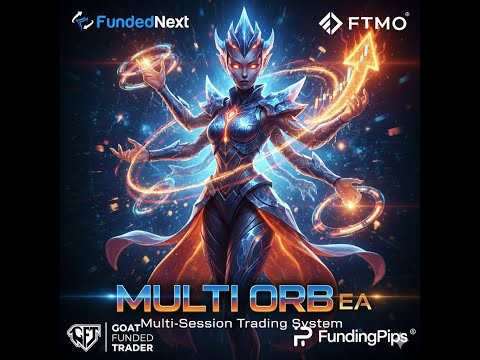 Video MultiORB EA Prop Edition