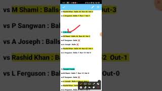 lkn vs gt dream11 team | lkn vs gt dream11 prediction | lkn vs gt dream11 | lucknow vs gujarat |