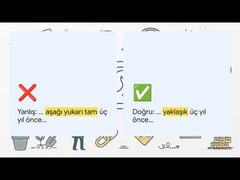 ✅ Tyt Türkçe Dil Bilgisi (Yapı & Kurallar) | Anlatım Bozuklukları Konu Anlatımı ve Soru Çözümü