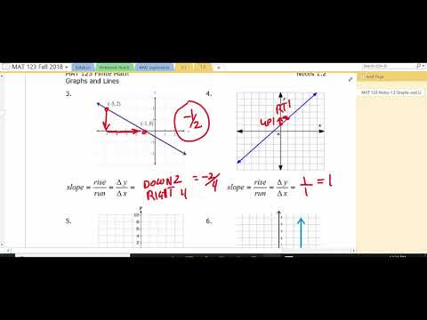 MAT 123 Finite Math Section 1.2 Part 1 Graphs of Linear Equations