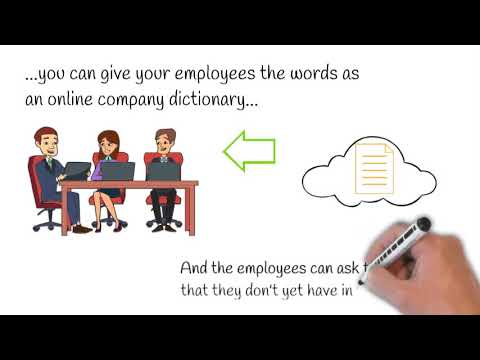 What is LEXIS Languages OurDictionary®