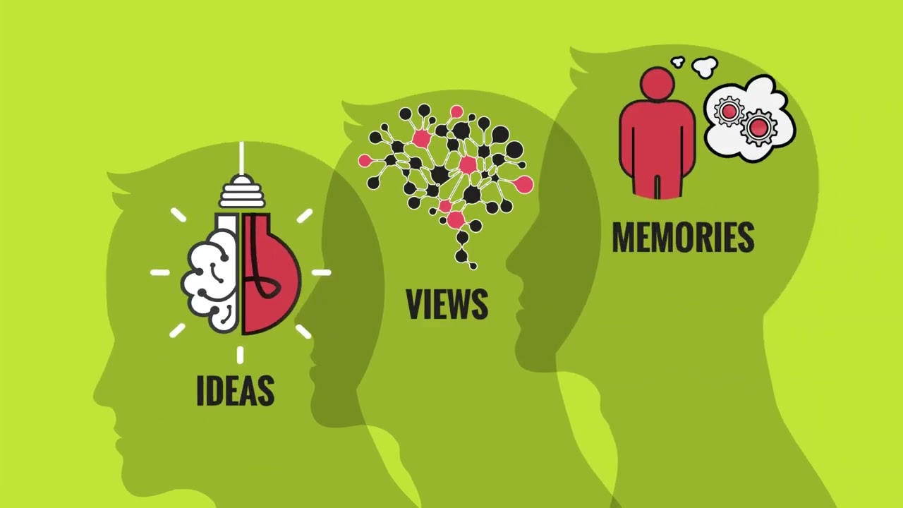 Chapter 2 Watch Out for the Mindbugs | Blindspot by Mahzarin Banaji and Anthony Greenwald