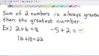 Big Ideas Geometry 2 2 Inductive and Deductive Reasoning