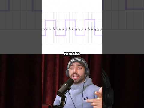 Joe Rogan schools guest on the Fourier Series (AI )