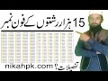 Contact Marriage Bureau Phone Number Rishta Centre Phone Number