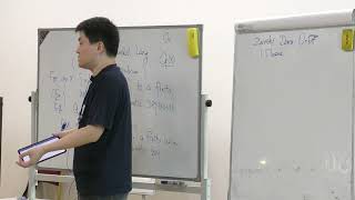 Meng Sh. On the dynamical Iitaka program, I. 30.07.2026