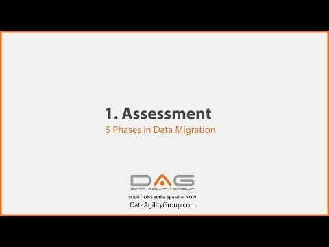 Data Center Migration   Assessment Phase