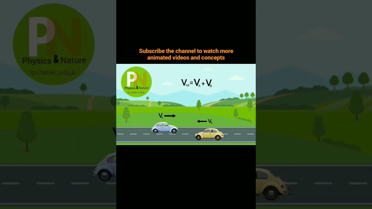 Relative motion.animation.@physicsandnature