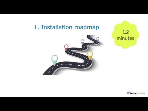 z/OS Miniconda installation roadmap