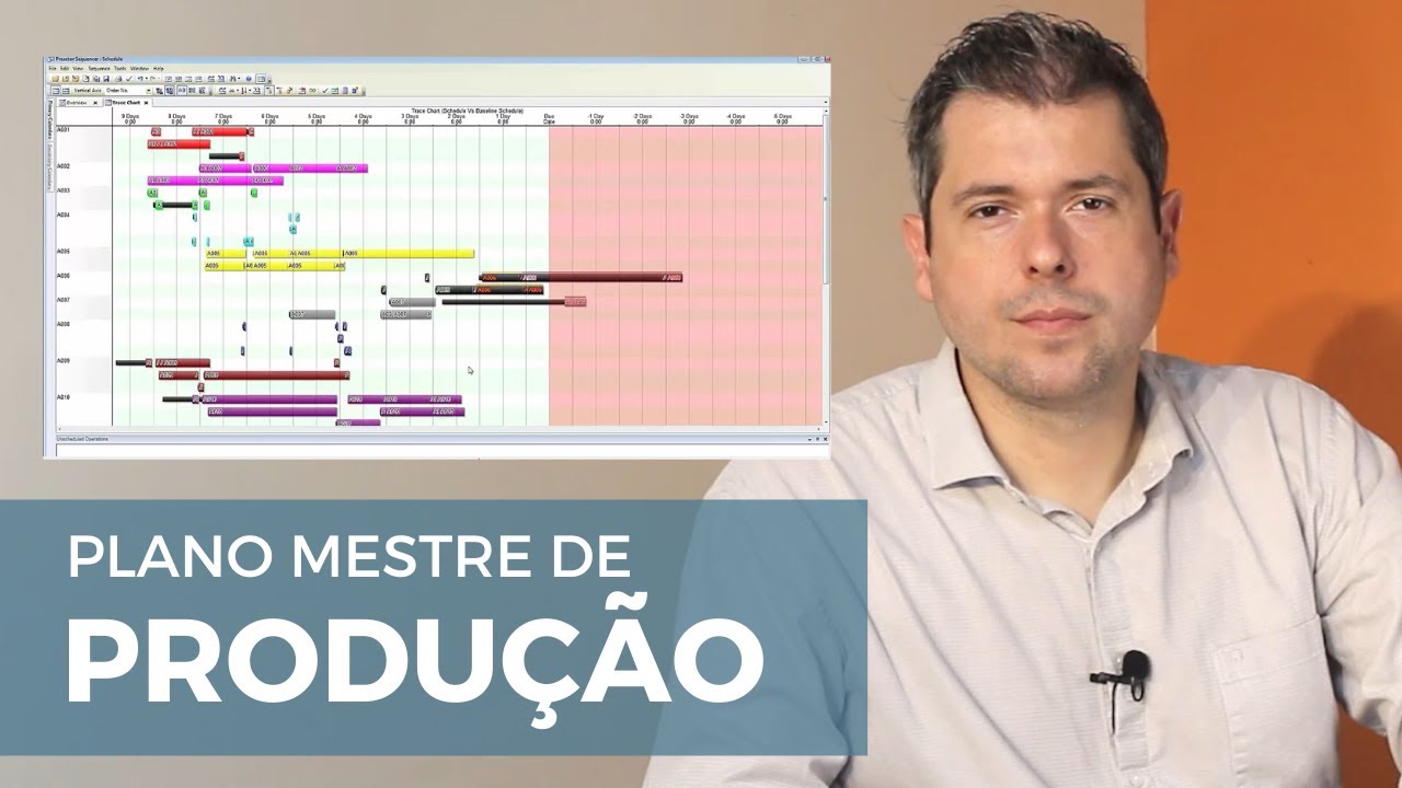 PMP ou Plano Mestre de Produção | Renato Moura