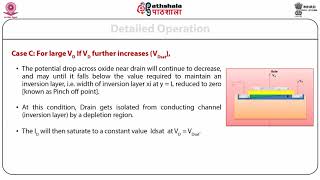 Metal Oxide Semiconductor Field Effect Transistor (MOSFET)