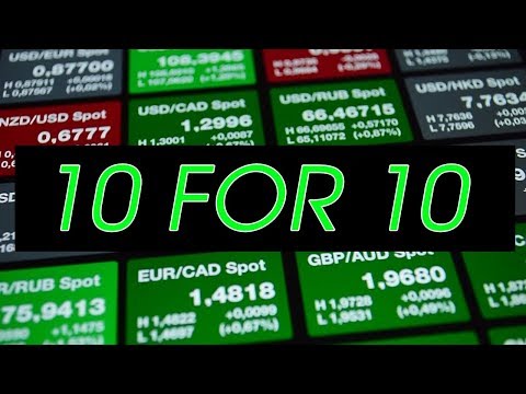 Forex Day Trading 100% Win Rate 10 for 10 Vol. 1
