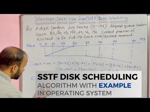 Introduction to Operating System in Hindi Operating System Tutorials Hindi 02