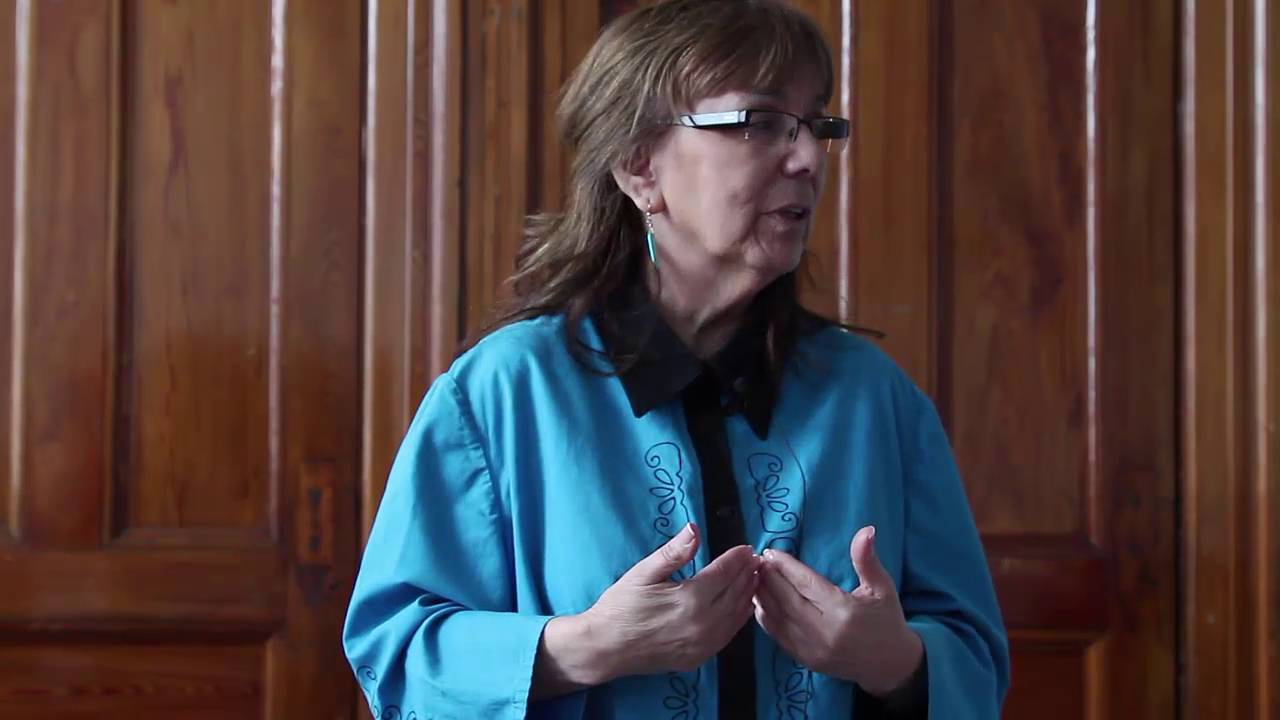 Holistic Perspective