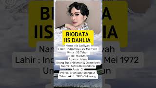 Download lagu Iis Dahlia : Biodata Artis❗#iisdahlia #penyanyi #celebrity mp3 Download lagu Iis Dahlia : Biodata Artis❗#iisdahlia #penyanyi #celebrity mp3