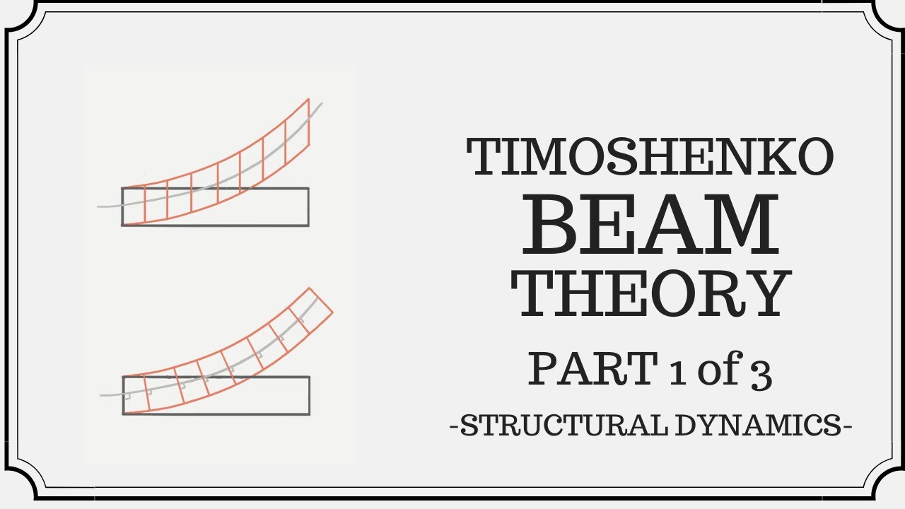 Timoshenko Beam Theory Part 1 of 3: The Basics