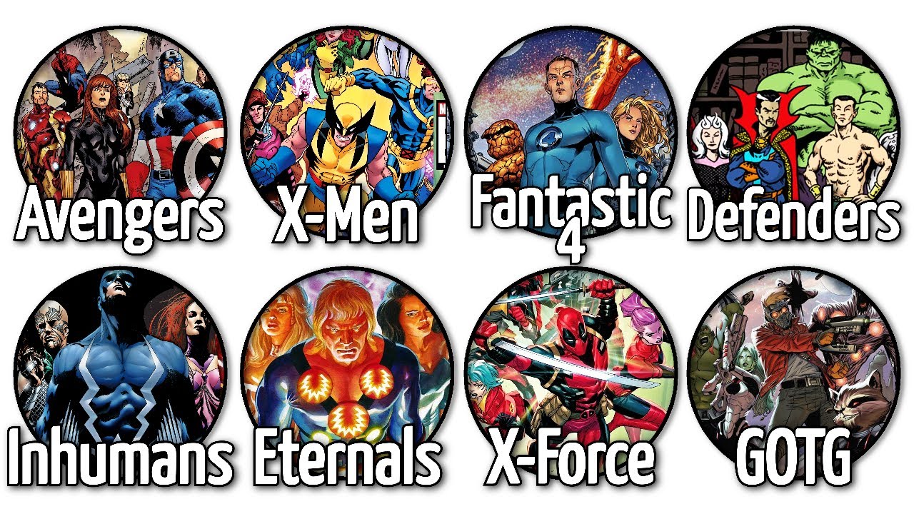The Most Popular Marvel Teams Explained in 14 Minutes