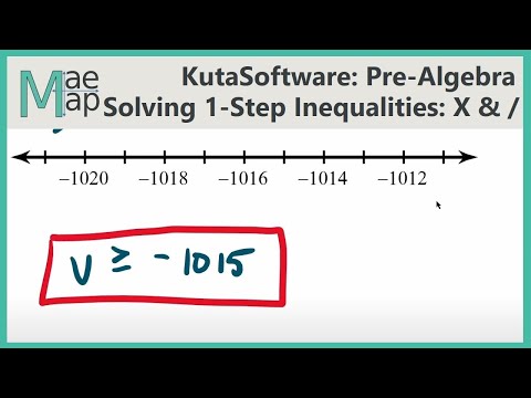 Kutasoftware Prealgebra One Step Inequalities Multiply Divide