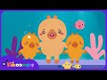 Dance Like A Capybara Wiggle Spin Jump Play The Kiboomers Kids Songs