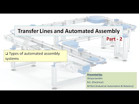 , title : 'Transfer Lines and Automated Assembly: Types of automated assembly systems'