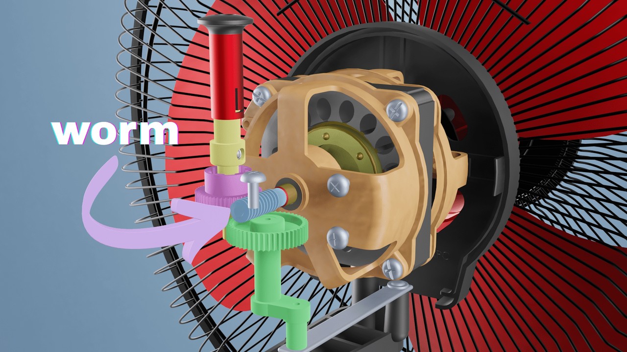 Unlocking the Secrets: How an Oscillating Fan Works