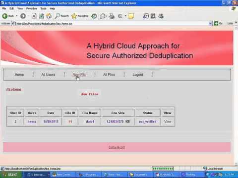 A Hybrid Cloud Approach for Secure Authorized Deduplication
