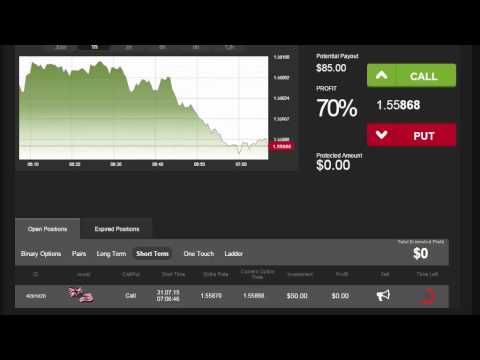 Auto Binary Signals (Main ABS) Video 1 Live Trading - July 31st 2015