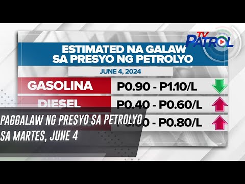 Paggalaw ng presyo sa petrolyo sa Martes, June 4 TV Patrol