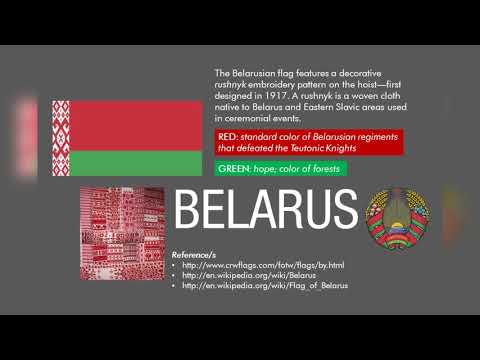 Episode 137   Brief History of Belarus